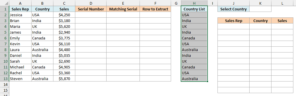 The 12 pasted countries in H2:H13 selected along with the Country List header in H1