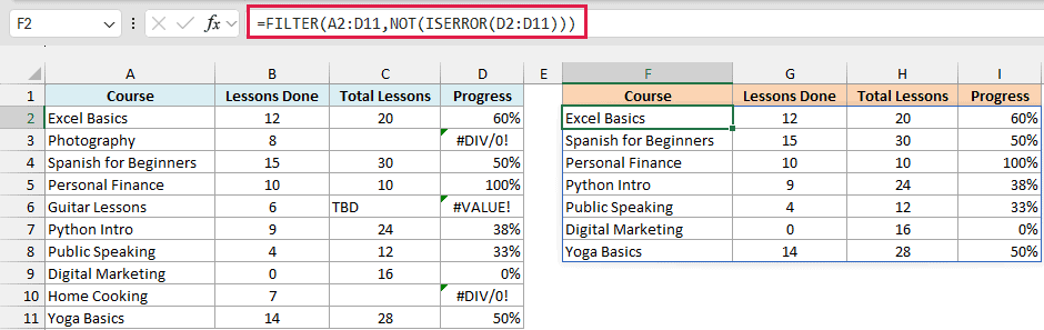 FILTER with NOT and ISERROR lists the seven courses whose progress is not an error