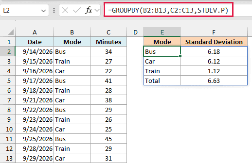 GROUPBY with STDEV.P spills the standard deviation for Bus, Car and Train plus a Total row