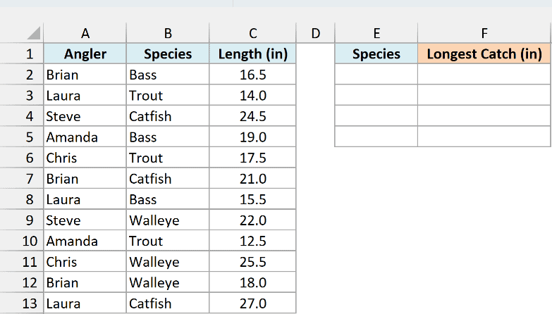 Fishing derby log with angler, species, and length, next to empty Species and Longest Catch columns