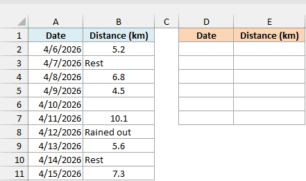 Run log with dates, distances, Rest, Rained out, a blank, and an empty output area
