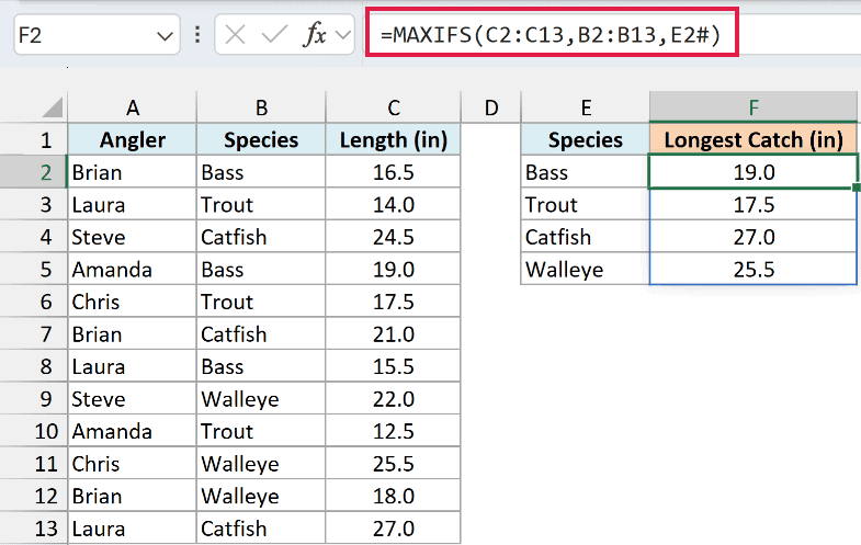 MAXIFS with E2# as the criteria spills the longest catch for each species
