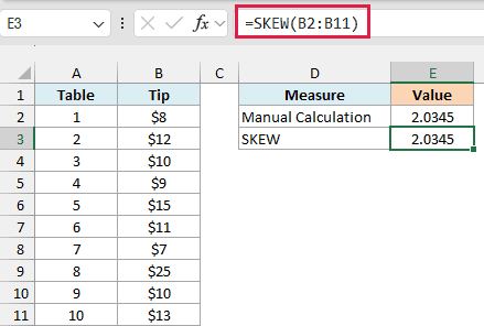 SKEW formula in E3 also returns 2.0345, matching the manual calculation