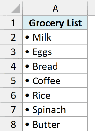 Grocery list showing a bullet before every item after applying the custom format