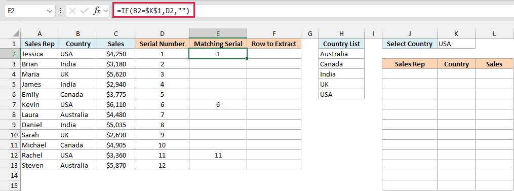 IF formula in E2 returning the serial numbers 1, 6 and 11 for the USA rows