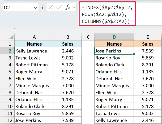 INDEX formula with ROWS and COLUMNS in D2, copied down and right, reversing the whole table