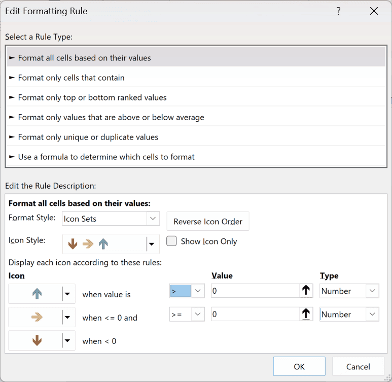 Edit Formatting Rule dialog box with the green arrow set to greater than 0 and the yellow arrow to greater than or equal to 0