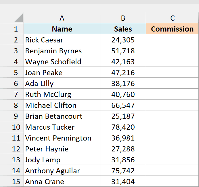 Dataset with sales rep names in column A, sales in column B and an empty Commission column C