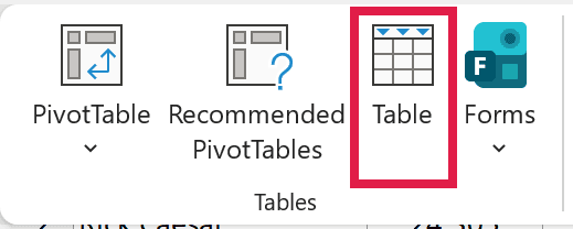 The Table option in the Insert tab