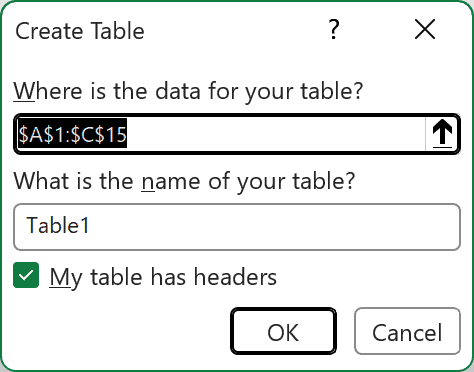 Create Table dialog box with My table has headers checked