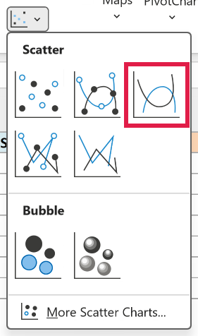 Scatter with Smooth Lines option in the Insert Scatter chart menu