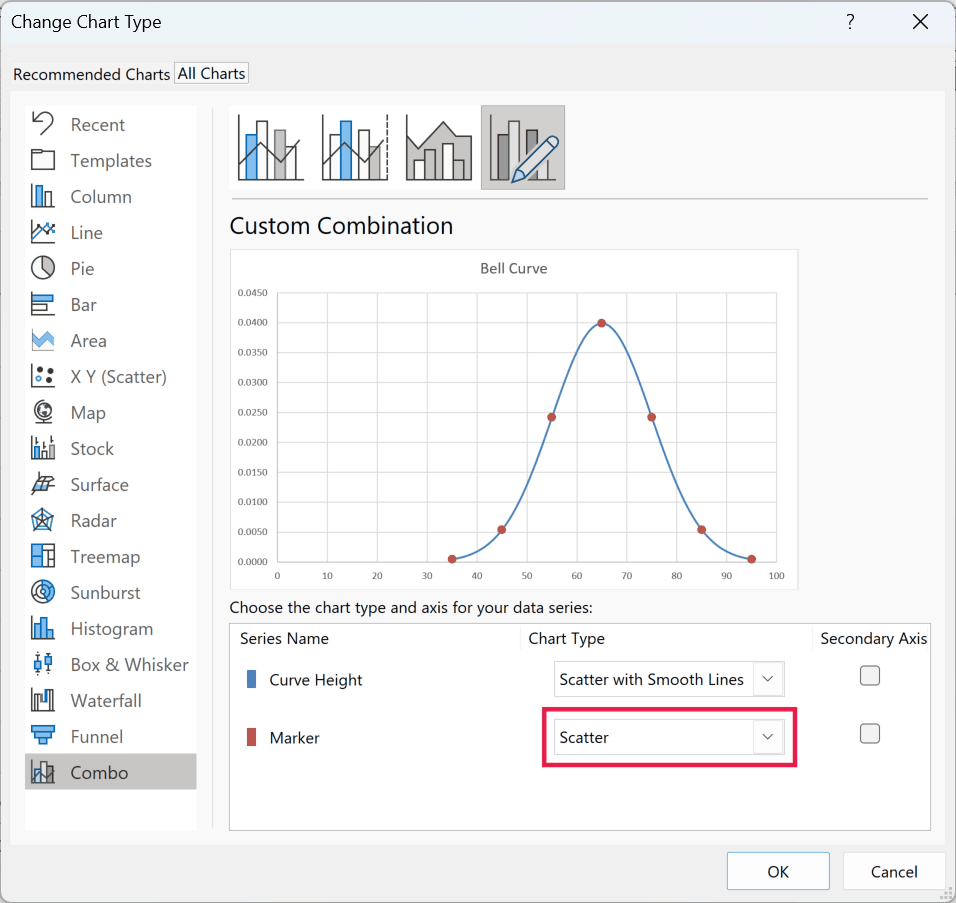 Change Chart Type dialog with the Marker series set to Scatter