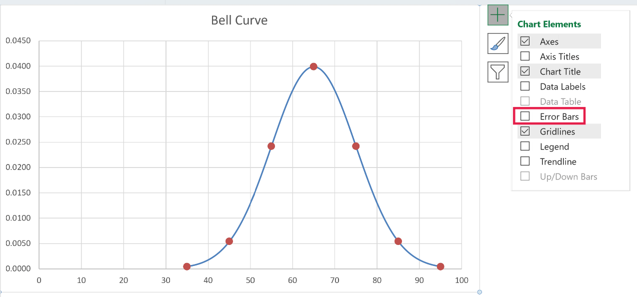 Chart Elements button with the Error Bars option