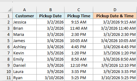 Combined date and time values in column D after applying the custom format