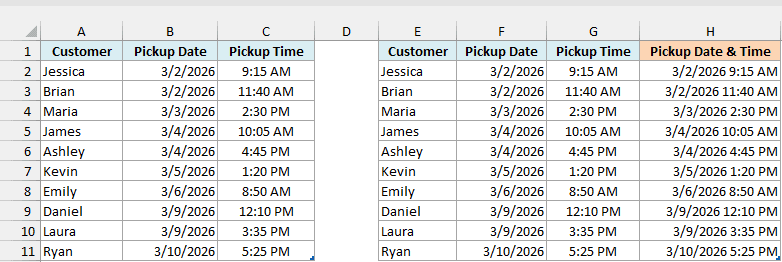 Power Query result table in E1:H11 next to the source table, with the combined Pickup Date & Time column