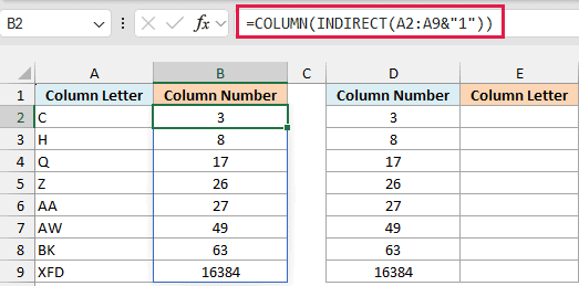 B2 selected with COLUMN and INDIRECT in the formula bar and column numbers 3 to 16384 spilling into B2:B9.