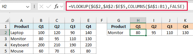 Excel formula bar showing VLOOKUP with a nested COLUMNS function to create a dynamic column index for data retrieval