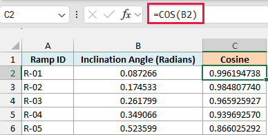 The COS formula in Excel.