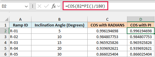 Using COS function with PI function in Excel.