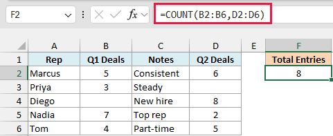 Excel formula bar showing =COUNT(B2:B6,D2:D6) to count numeric entries across non-contiguous ranges B2:B6 and D2:D6