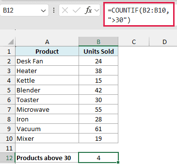 Excel formula =COUNTIF(B2:B10, ">30") in the formula bar, returning 4 for units sold greater than 30 in column B