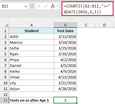 Excel formula using COUNTIF with a DATE function to count test dates on or after April 1, 2026