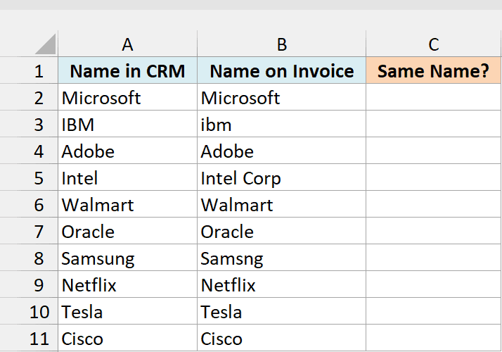 Names in the CRM in column A and the names on the invoice in column B, with an empty Same Name? column