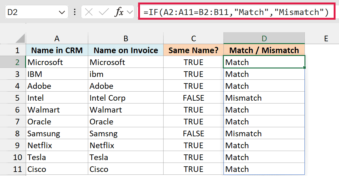 The IF formula in cell D2 returning Match or Mismatch for each row