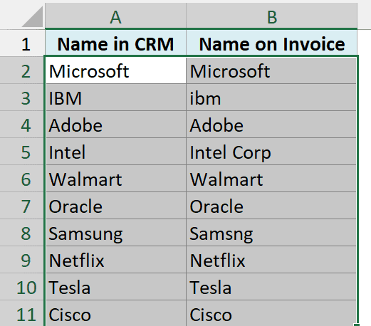 The data in A2:B11 selected without the header row