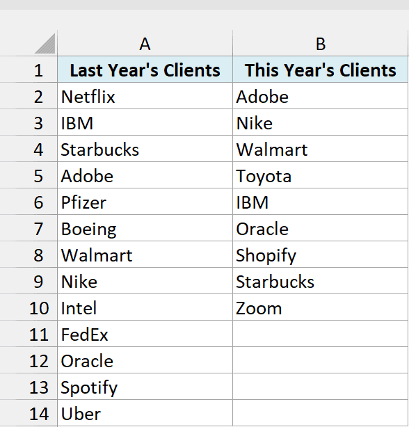 Last year's clients in column A and this year's clients in column B, with matches in different rows