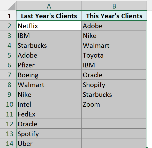 Both client lists selected in A2:B14