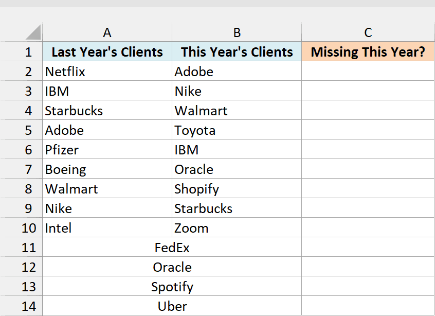 Last year's and this year's client lists with an empty Missing This Year? column