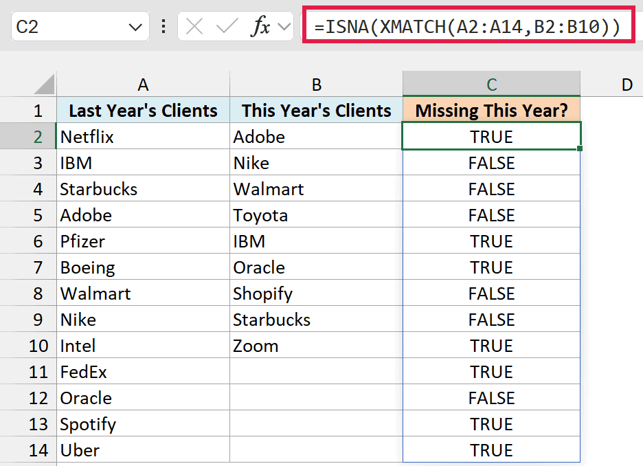 The ISNA and XMATCH formula in cell C2 returning TRUE for clients missing from this year's list