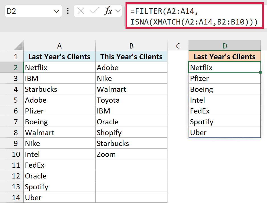 The FILTER formula in cell D2 listing the seven clients missing from this year's list