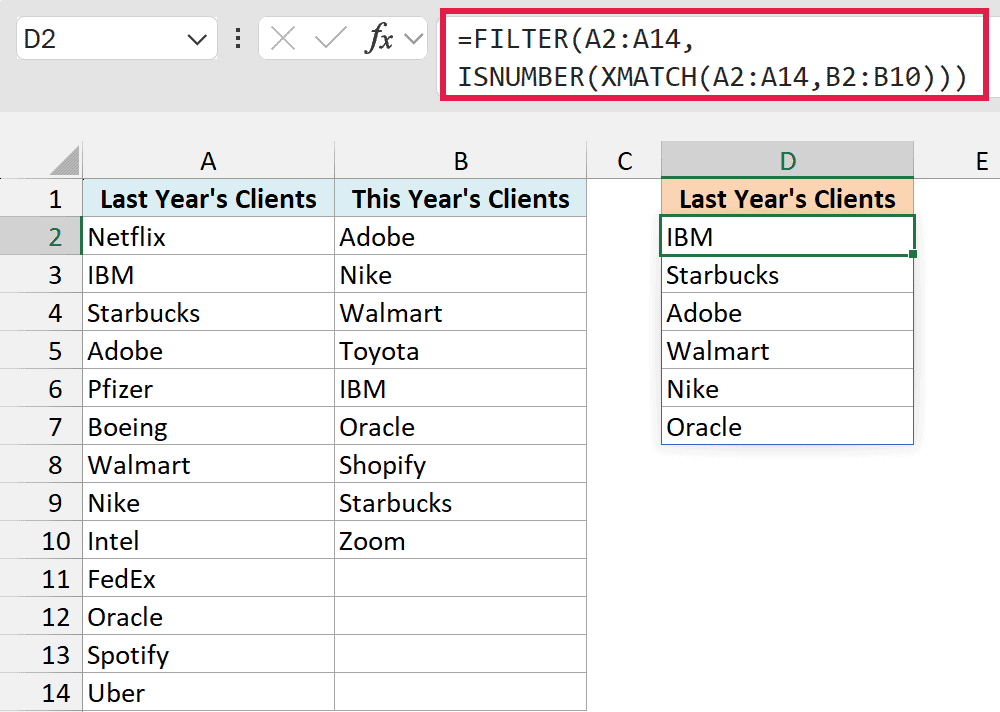 The FILTER formula in cell D2 listing the six clients that are in both lists