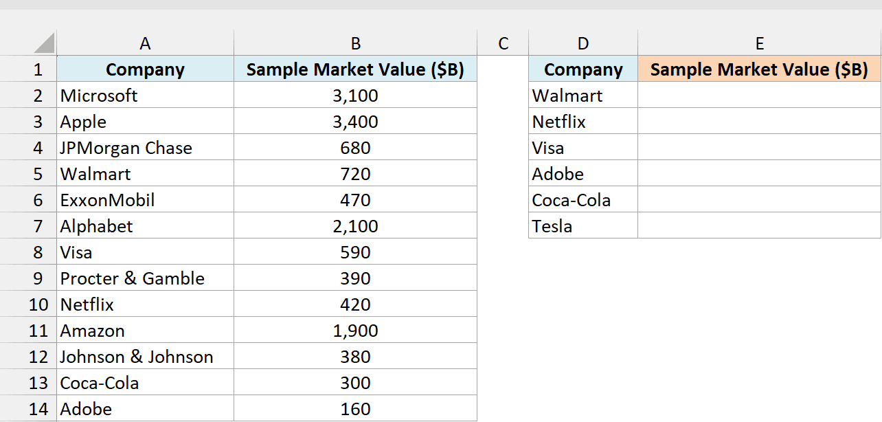 Company names with sample market values, and a list of companies in column D to look up