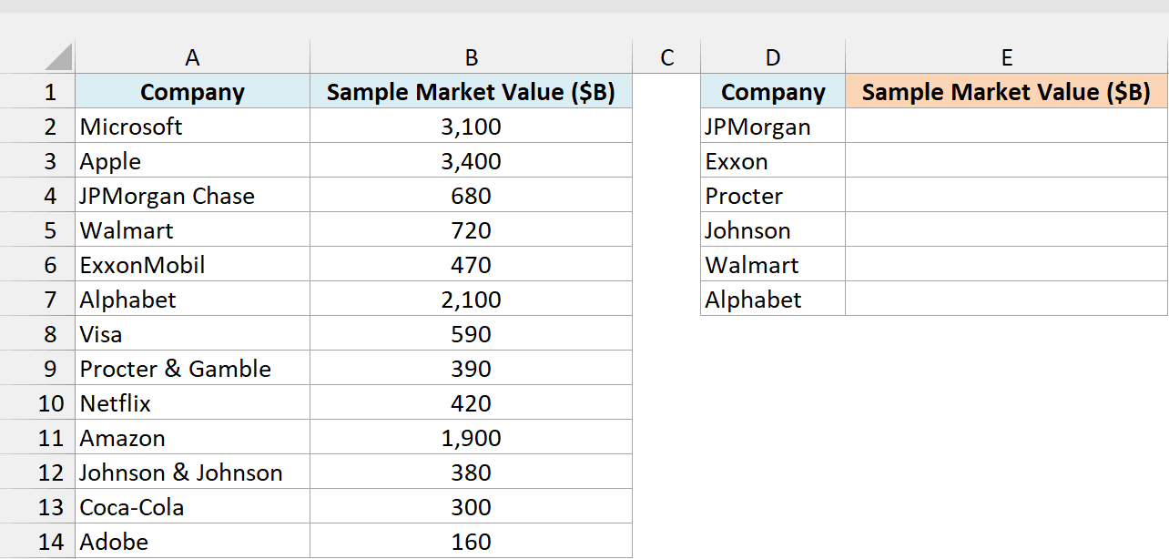 Company table with full names and a list of partial names such as JPMorgan and Exxon in column D