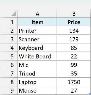 The Feb sheet with item prices, next to the Jan sheet tab