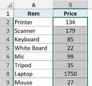The Feb prices in B2:B9 selected, starting from cell B2