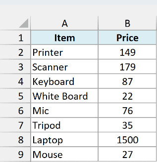 The Jan sheet with item prices, next to the Feb sheet tab
