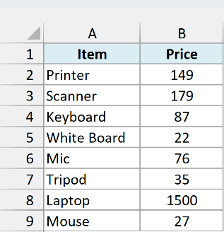 The Jan and Feb sheets before running the macro