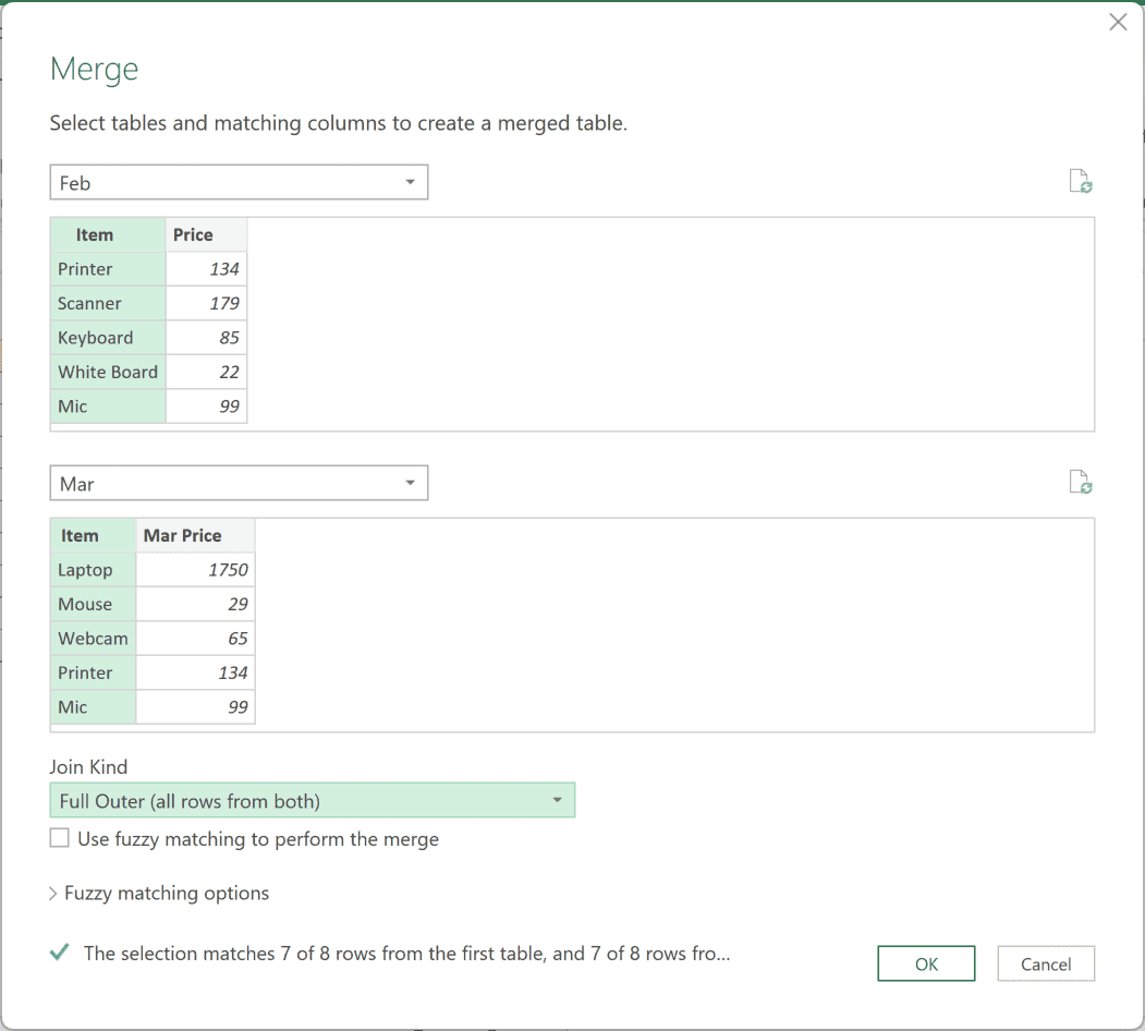 The Merge dialog box with Feb and Mar matched on Item and Join Kind set to Full Outer