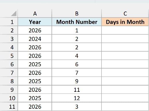 Year and month number columns used to calculate the days in each month.