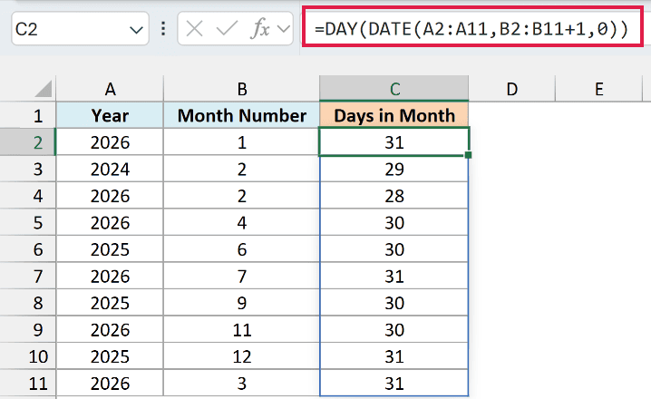 DAY and DATE formula using day 0 of the next month to return the days in each month.