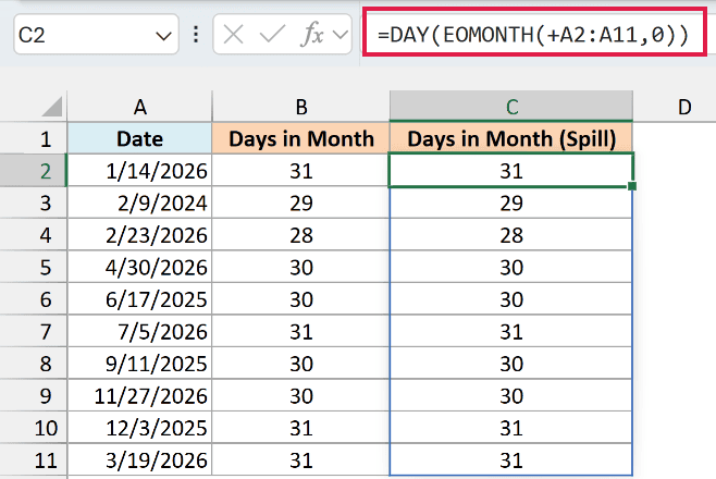DAY and EOMONTH formula with a plus sign before the range, spilling the days in each month in one go.
