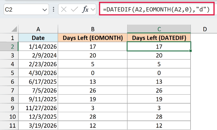DATEDIF formula returning the same days left in the month as the EOMONTH subtraction.