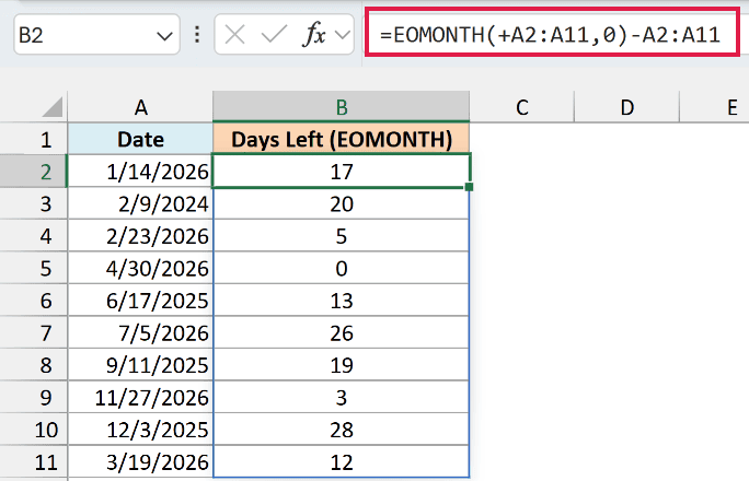 EOMONTH formula subtracting each date from the month end to get the days left in the month.