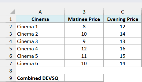 Matinee and evening prices at six cinemas with an empty combined-result cell.