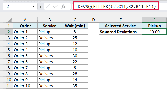 DEVSQ with the FILTER function returns 40.00 for Pickup wait times.