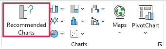 Recommended Charts in the Charts group of the Insert tab